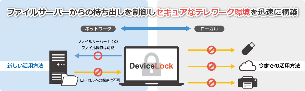 DeviceLock-テレワーク